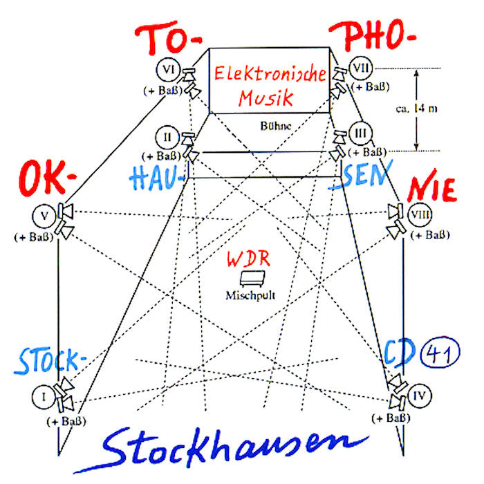 Karlheinz Stockhausen | Oktophonie | Album-Vinyl