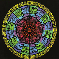 アーチー・シェップ | ザ・ウェイ・アヘッド | アルバム