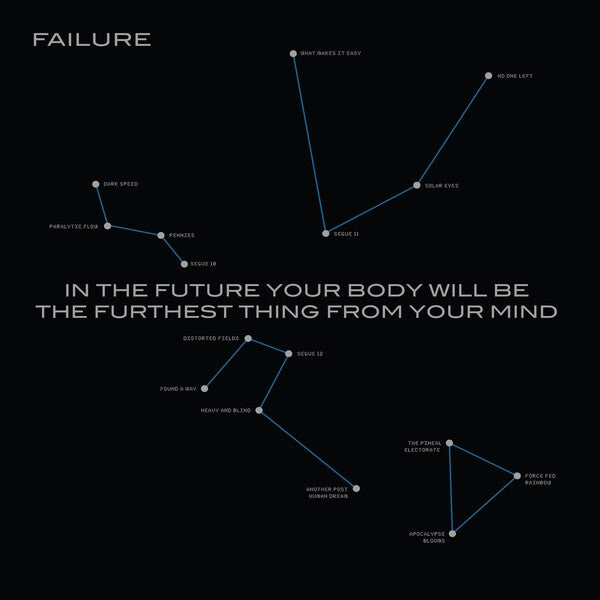 Failure | In the Future Your Body Will Be the Furthest Thing From Your Mind | Album