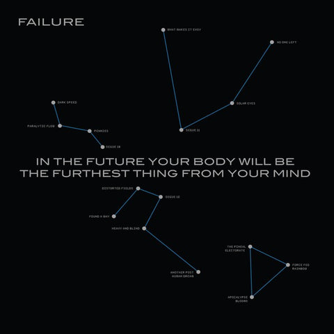 Failure | In the Future Your Body Will Be the Furthest Thing From Your Mind | Album