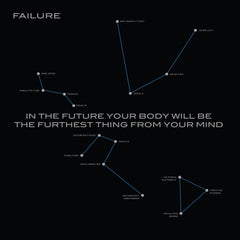 Failure | In the Future Your Body Will Be the Furthest Thing From Your Mind | Album