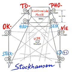 Karlheinz Stockhausen | Oktophonie | Album