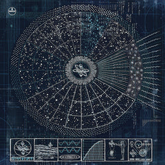 The Comet is Coming | Hyper-Dimensional Expansion Beam | Album